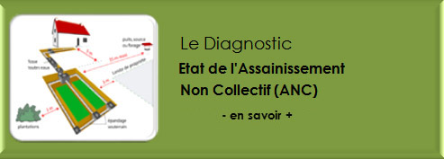 Diagnostic Etat de l'Assainissement Non Collectif