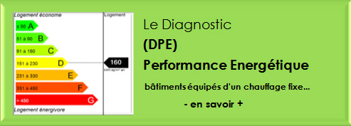 Diagnostic Performance Energetique